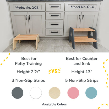 2-Step Stool for Kids