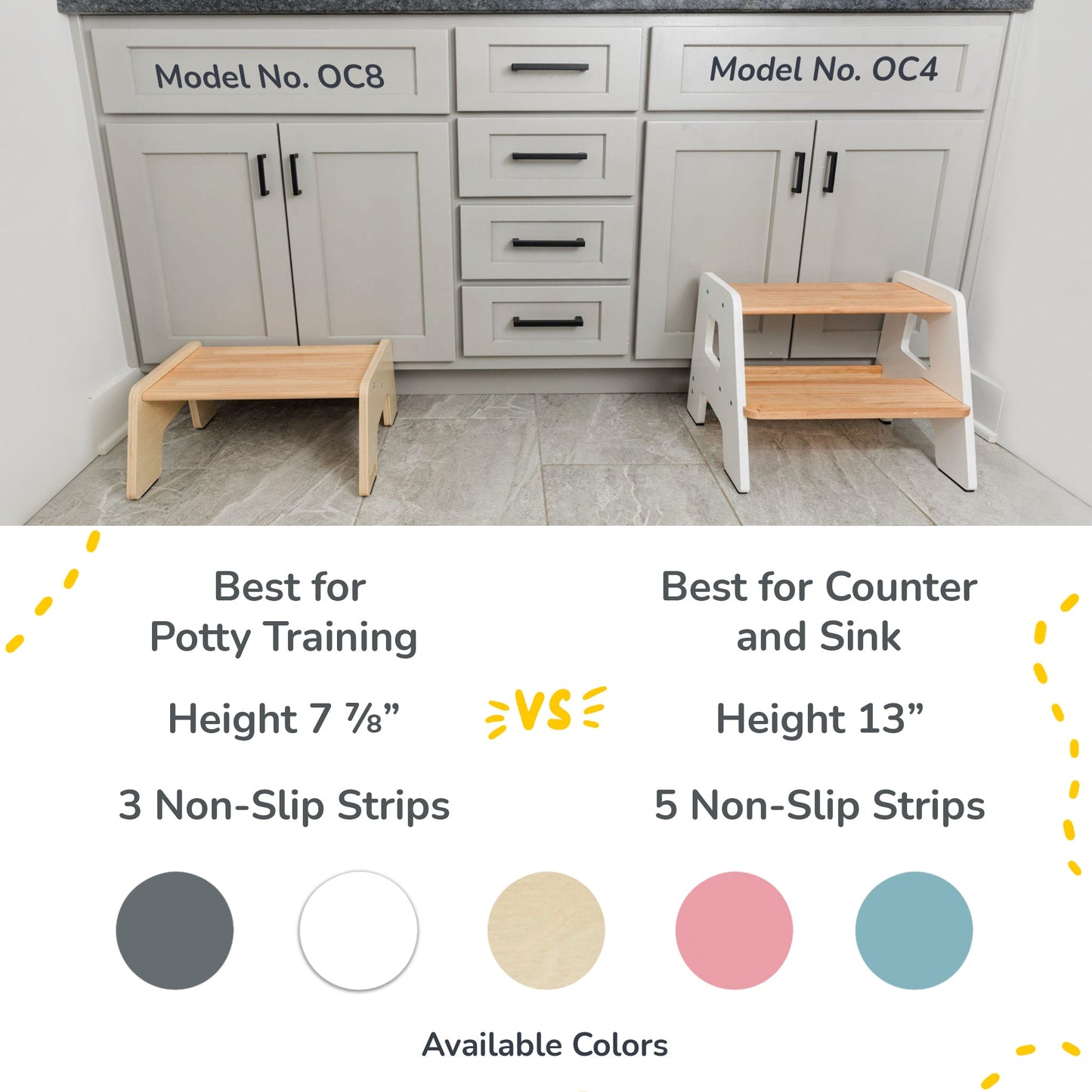 2-Step Stool for Kids