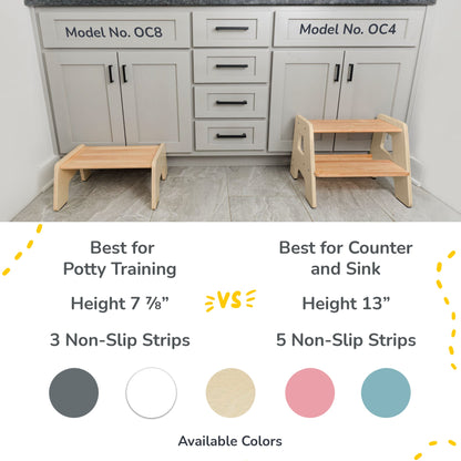 2-Step Stool for Kids