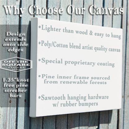 Personalized Coordinates Compass Rose Canvas Sign